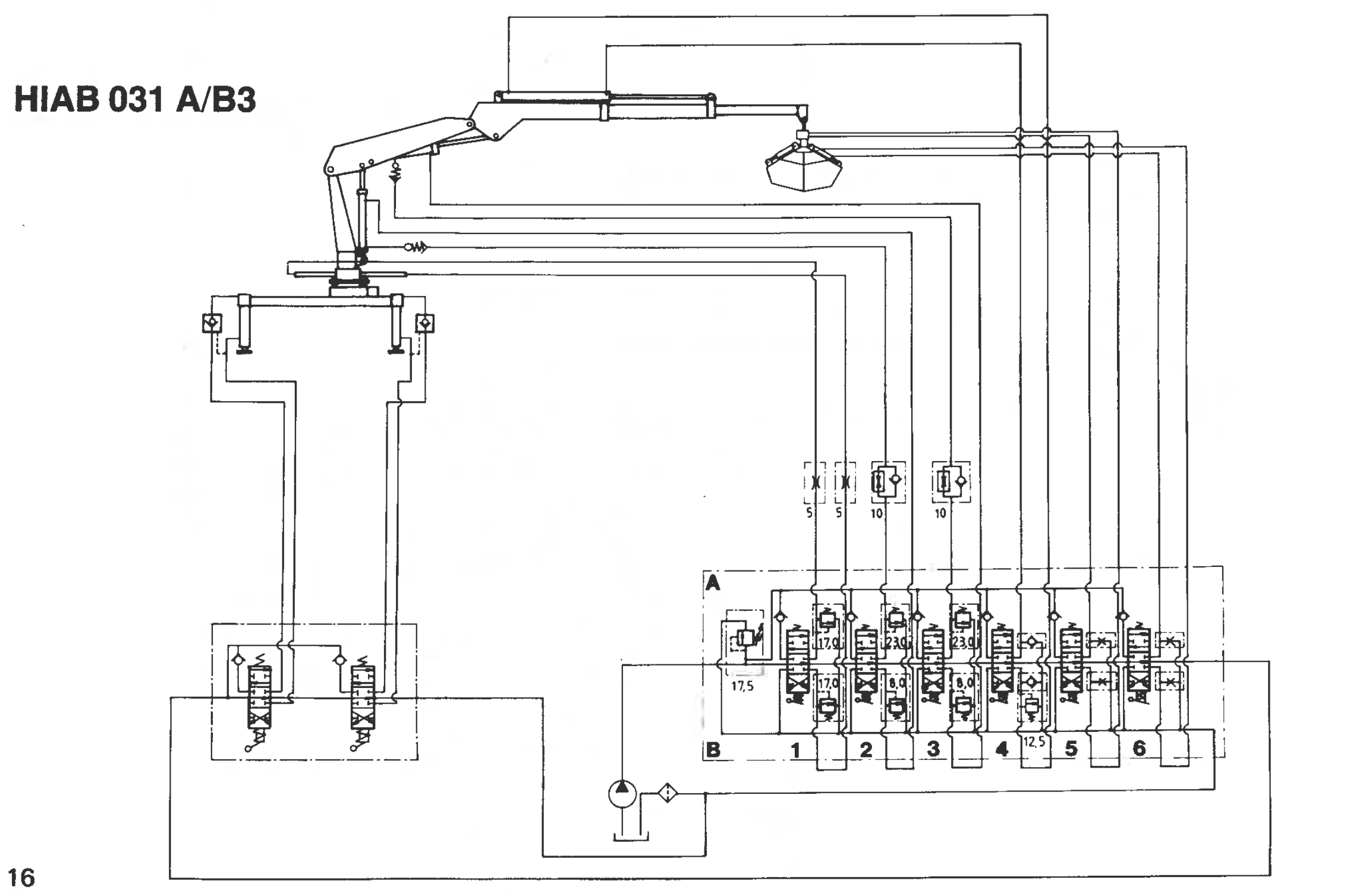 Hiab031 hydraulikschema.png